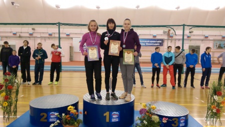 Чемпионат России среди студентов в г. Ярославль